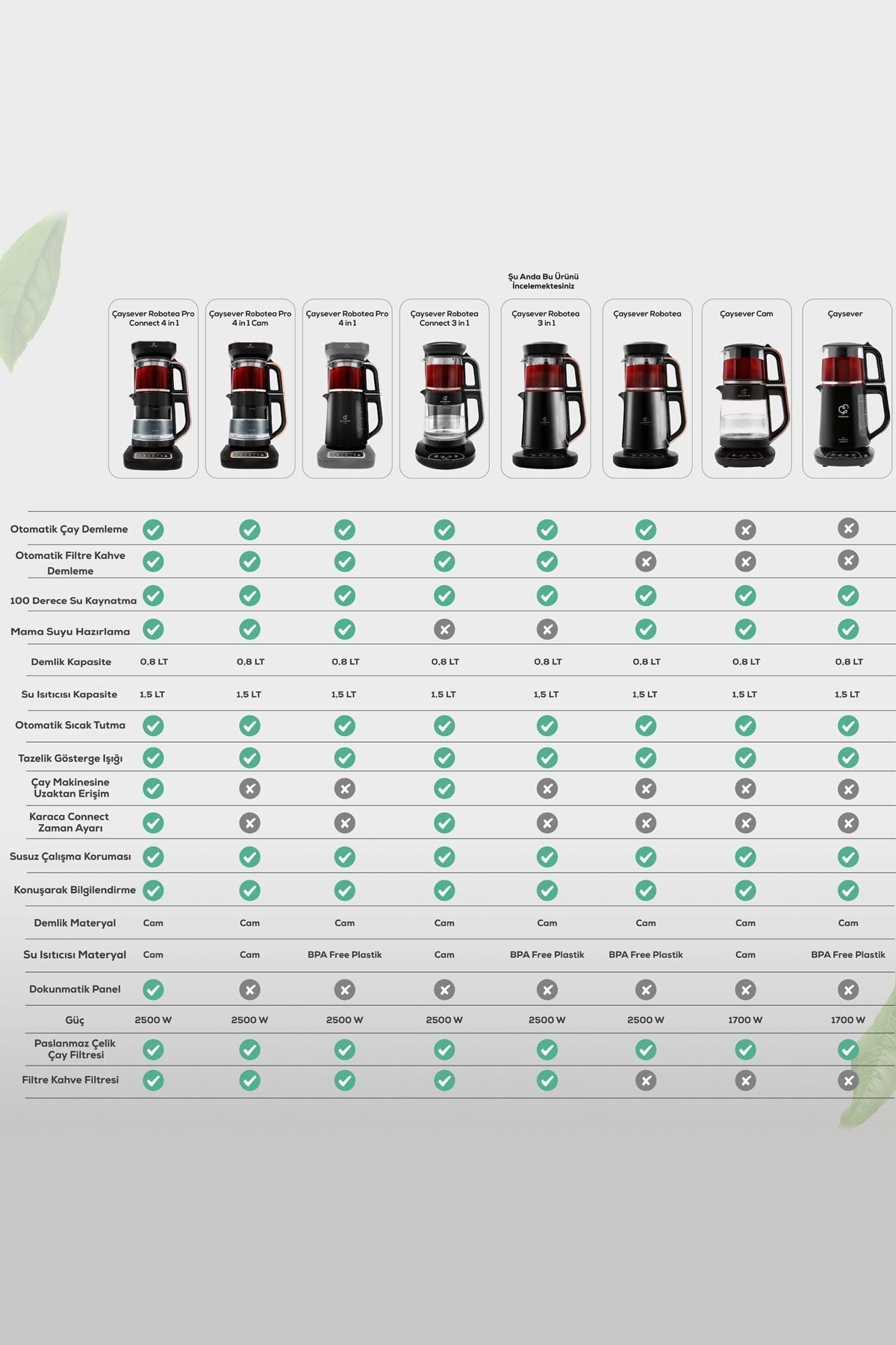 Robotea 3 in 1 Konuşan Çay Makinesi Rosegold
