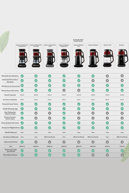Robotea 3 in 1 Konuşan Çay Makinesi Rosegold
